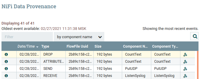 The Data Provenance dialog window