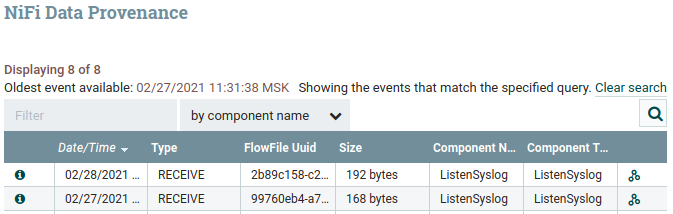 The NiFi Data Provenance window