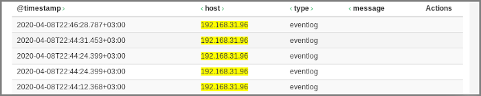 Table With Entries