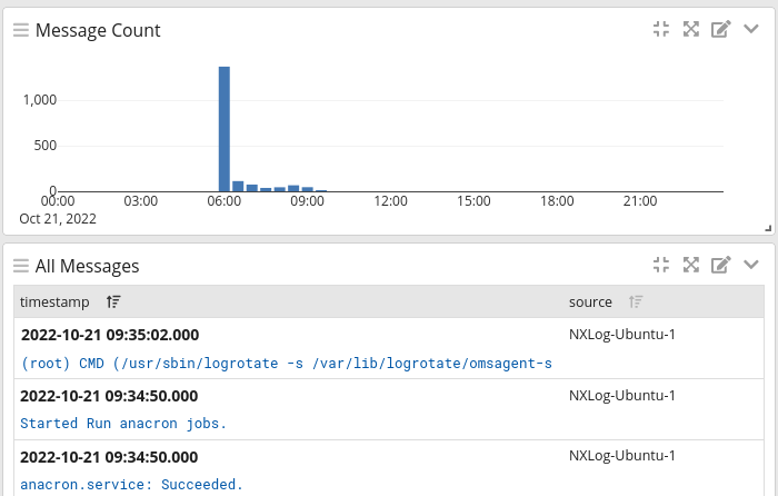 Graylog received logs