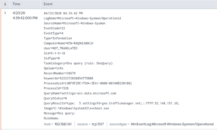 Sysmon DNS query logs in Splunk