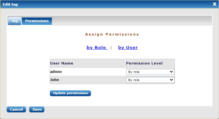 Edit tag permissions by User