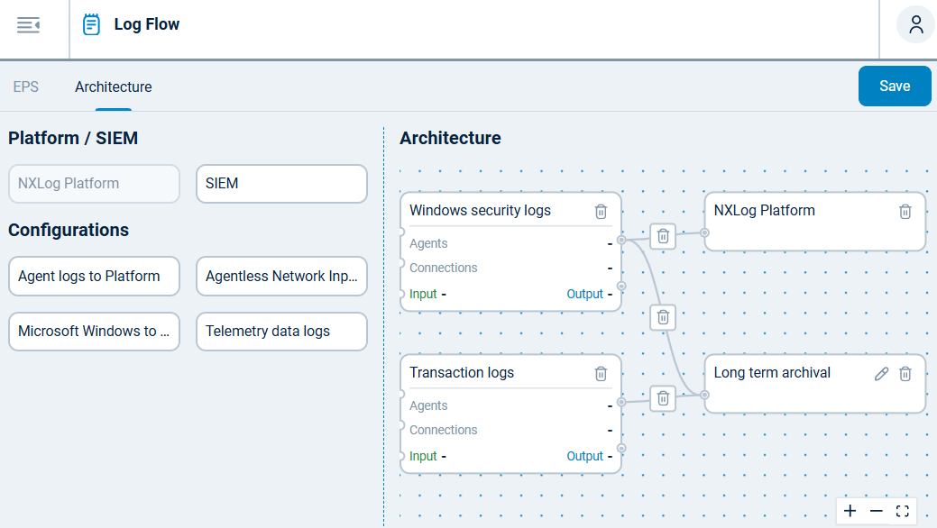 Log flow architecture