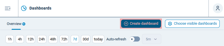 NXLog Platform - Create a new dashboard