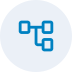 Integrations