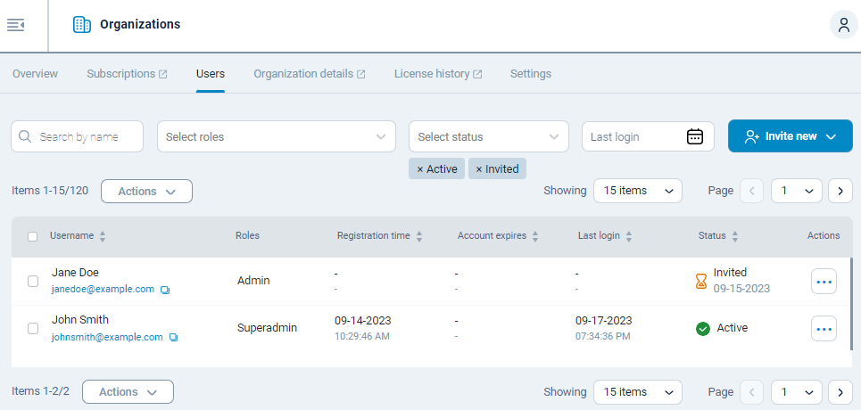 NXLog Platform organization users