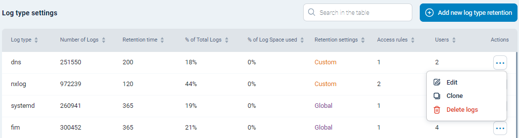 NXLog Platform delete logs