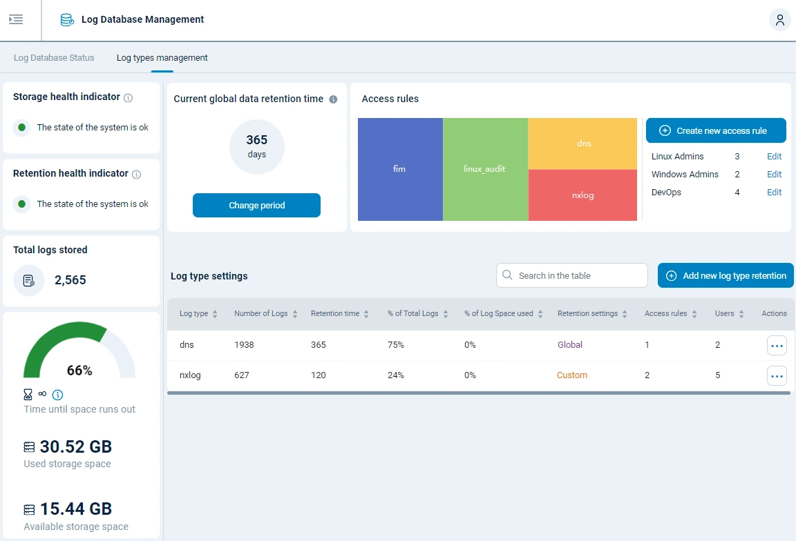 NXLog Platform log types management