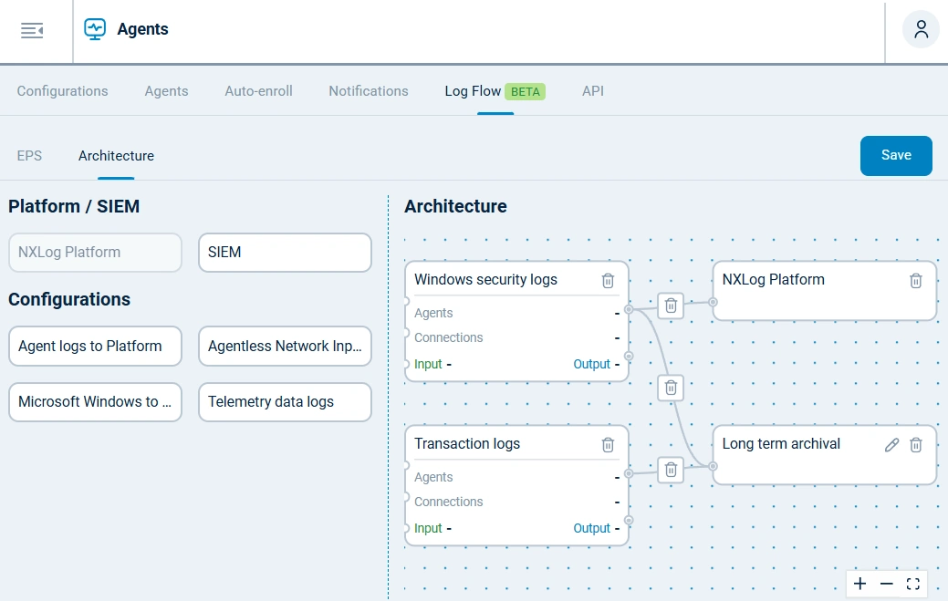 Log flow architecture