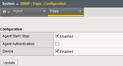 BIG-IP SNMP Traps configuration