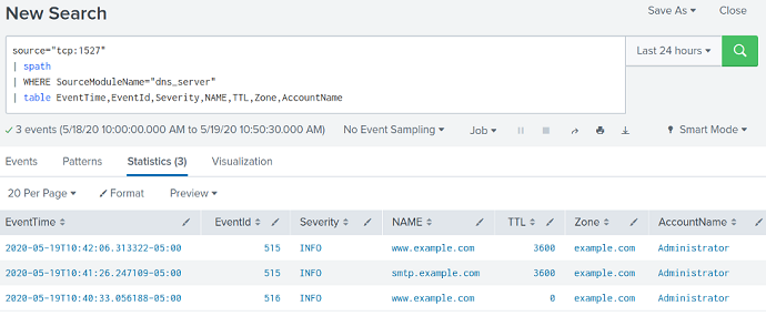 Splunk Query for DNS Server Events Using the spath Command